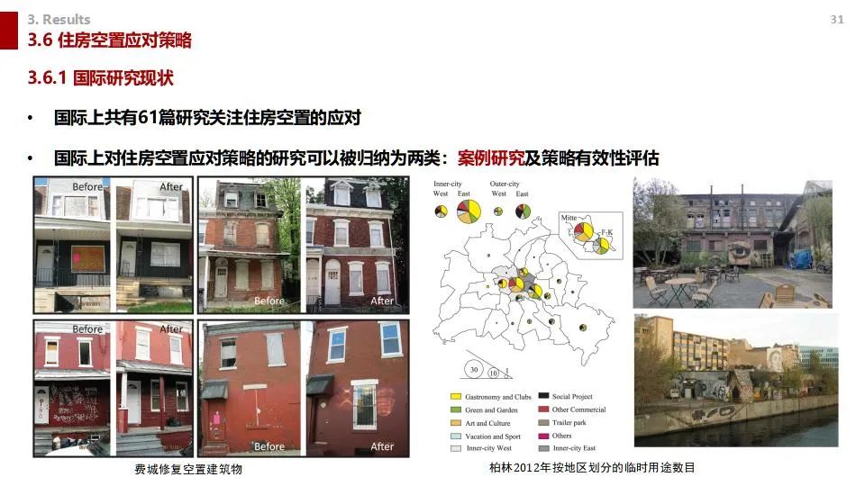 学术沙龙复盘 | 收缩城市学术沙龙系列活动第十二期（附嘉宾PPT）