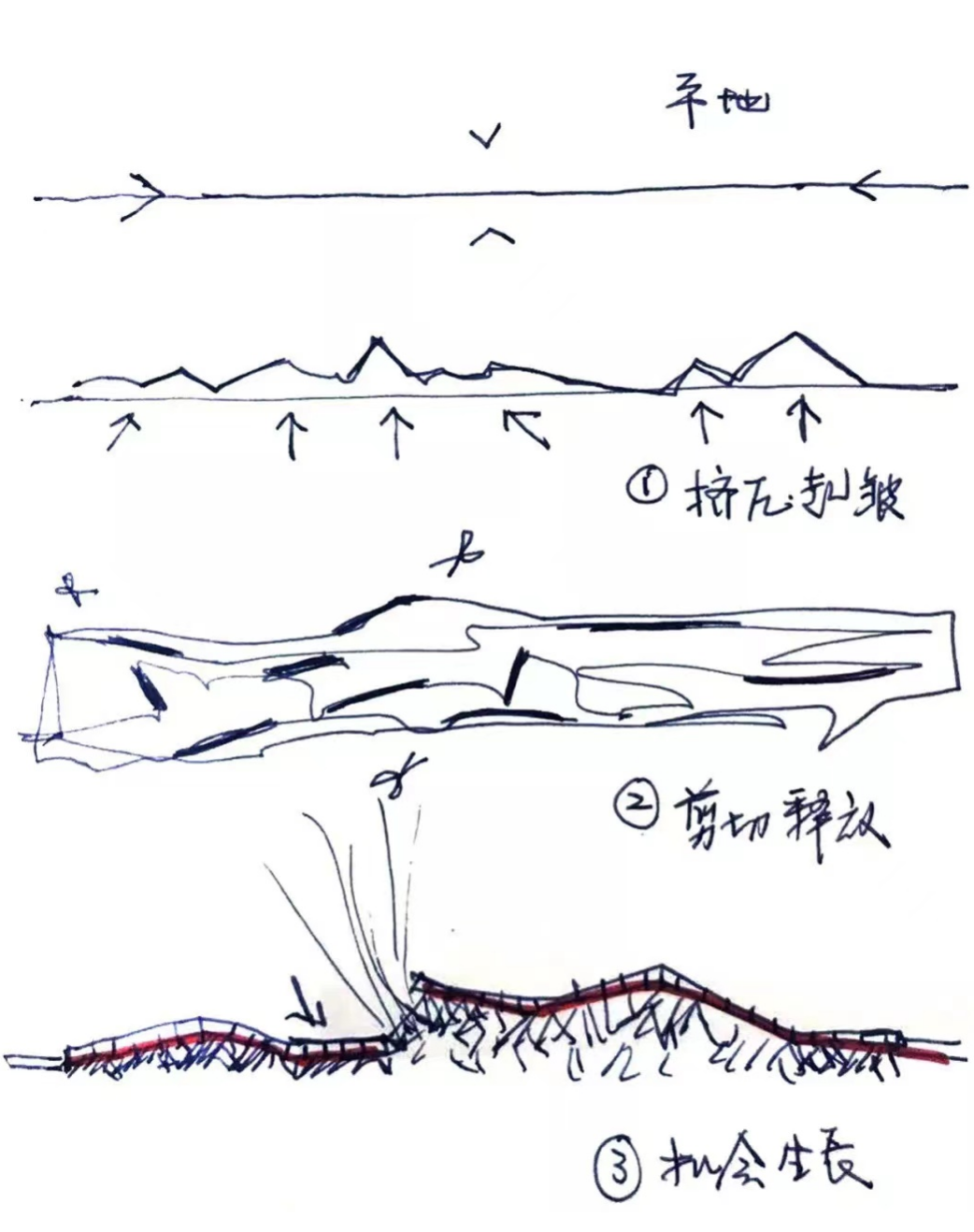 朱荣远 | 深圳设计:天时、地利与人和 朱荣远 | 深圳设计:天时、地利与人和