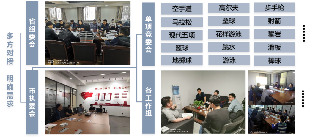 2021年度优秀城市规划设计奖 | 大型体育赛事交通保障探索 2021年度优秀城市规划设计奖 | 大型体育赛事交通保障探索