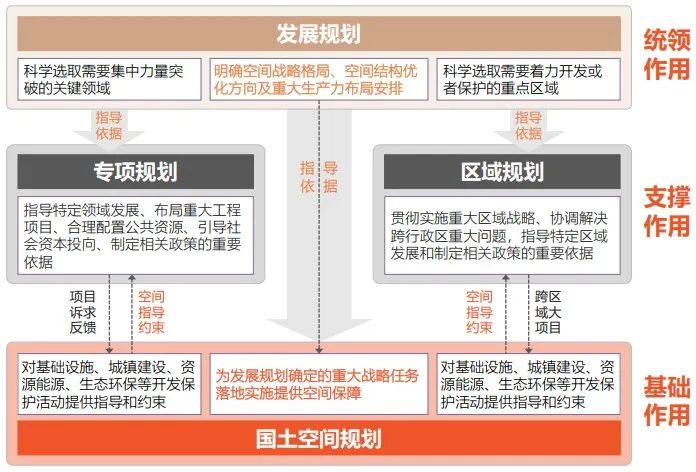 首次,AI绘制封面 |《规划评论》2023年第1期 首次,AI绘制封面 |《规划评论》2023年第1期
