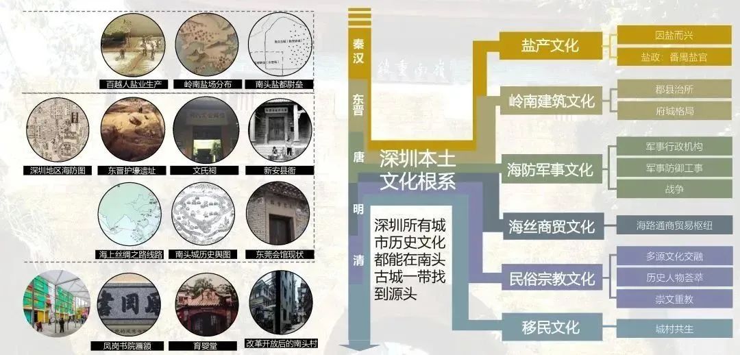 首次,AI绘制封面 |《规划评论》2023年第1期 首次,AI绘制封面 |《规划评论》2023年第1期