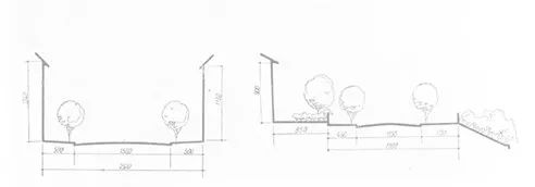 【学术分享】全球现代城市、建筑发展背景中青岛德占时期城市建设理念与实践及其影响(下) 【学术分享】全球现代城市、建筑发展背景中青岛德占时期城市建设理念与实践及其影响(下)