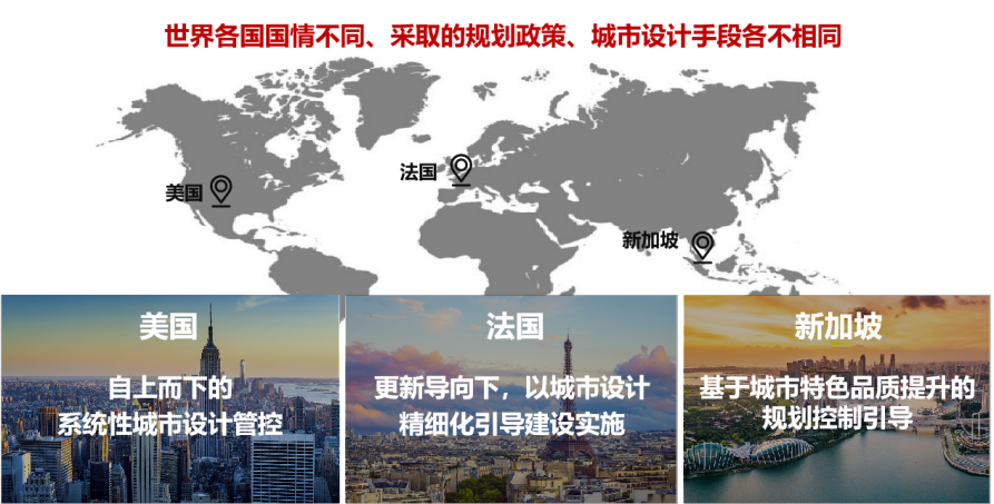 杨保军:对新时期我国城市设计工作的认识 杨保军:对新时期我国城市设计工作的认识