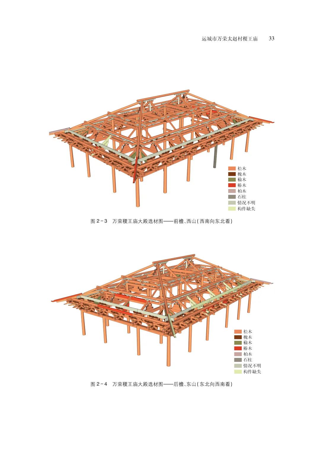 图书资讯丨何谓良材：山西南部早期建筑大木作选材与加工