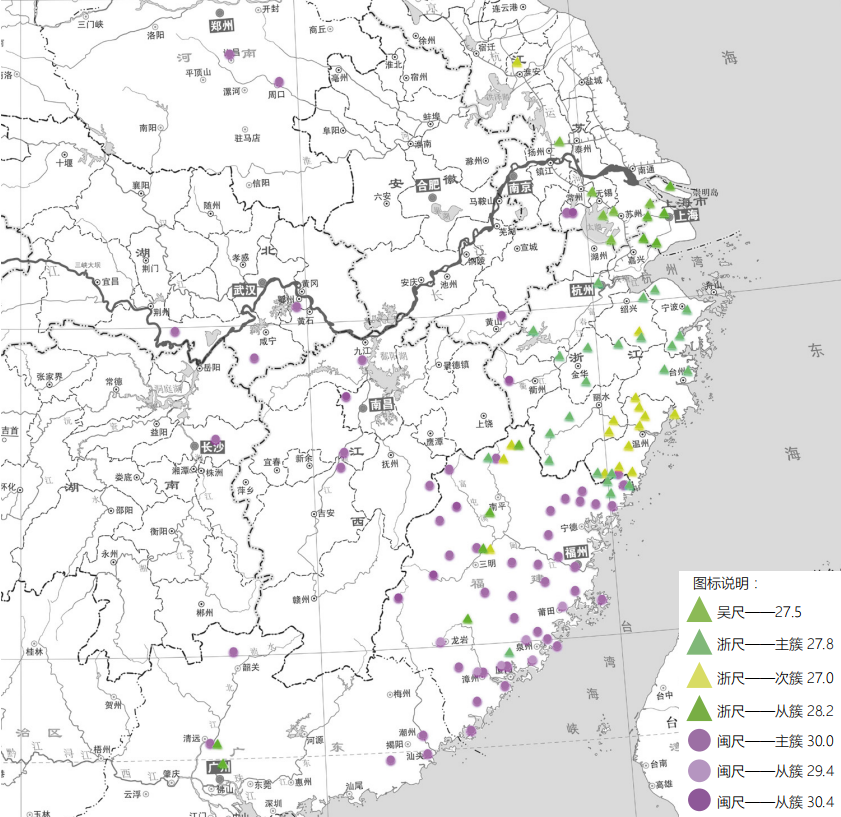 李浈 张之秋 | 赣尺探寻——历史地理学视野下赣地乡土营造尺的流布与辨析