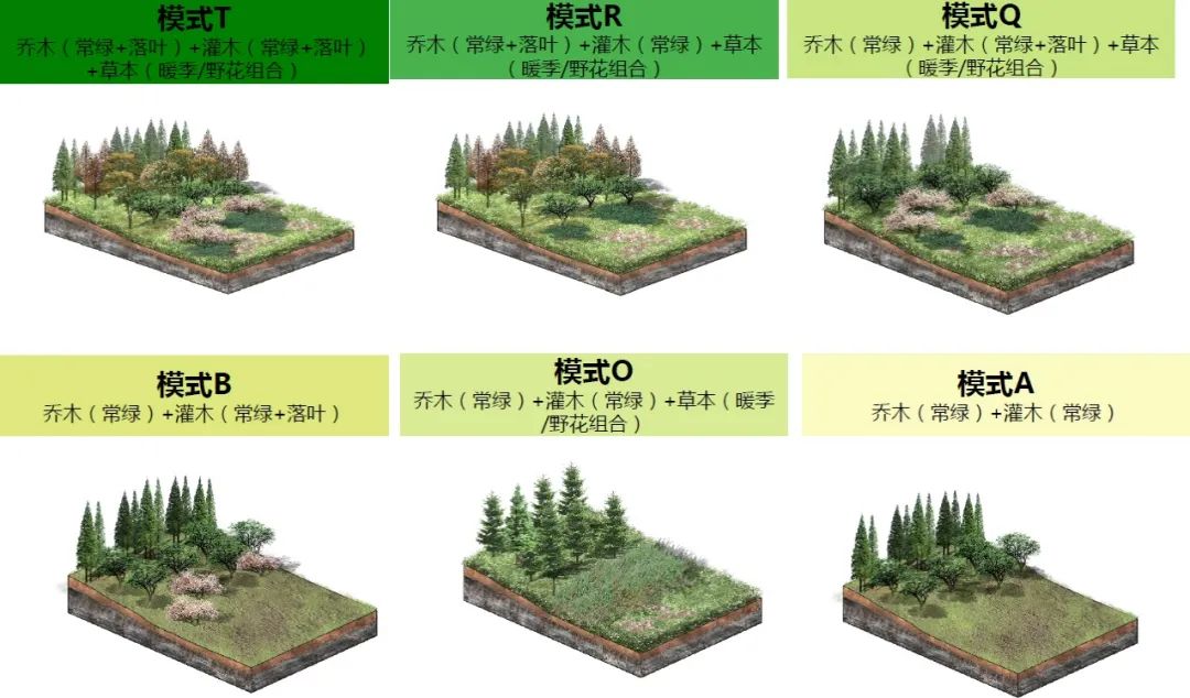 2021年度优秀城市规划设计奖 | 荥阳市南部矿山生态修复规划 2021年度优秀城市规划设计奖 | 荥阳市南部矿山生态修复规划