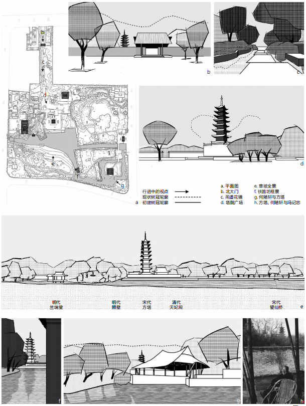 姚栋 刘佳颉 吴子乐 | 环境—人—时间的共情：方塔园设计观的当代意义