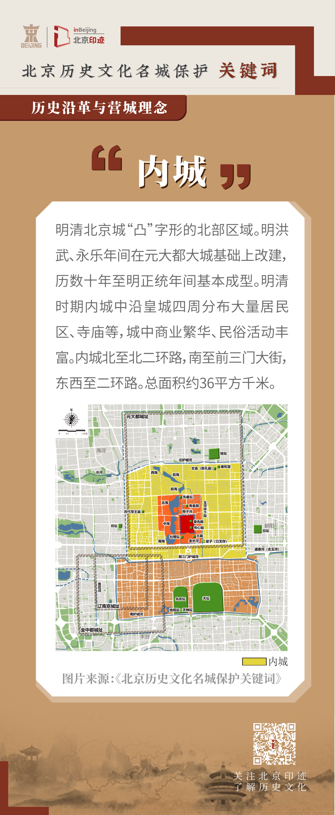 古都北京的四重城廓指什么? 古都北京的四重城廓指什么?