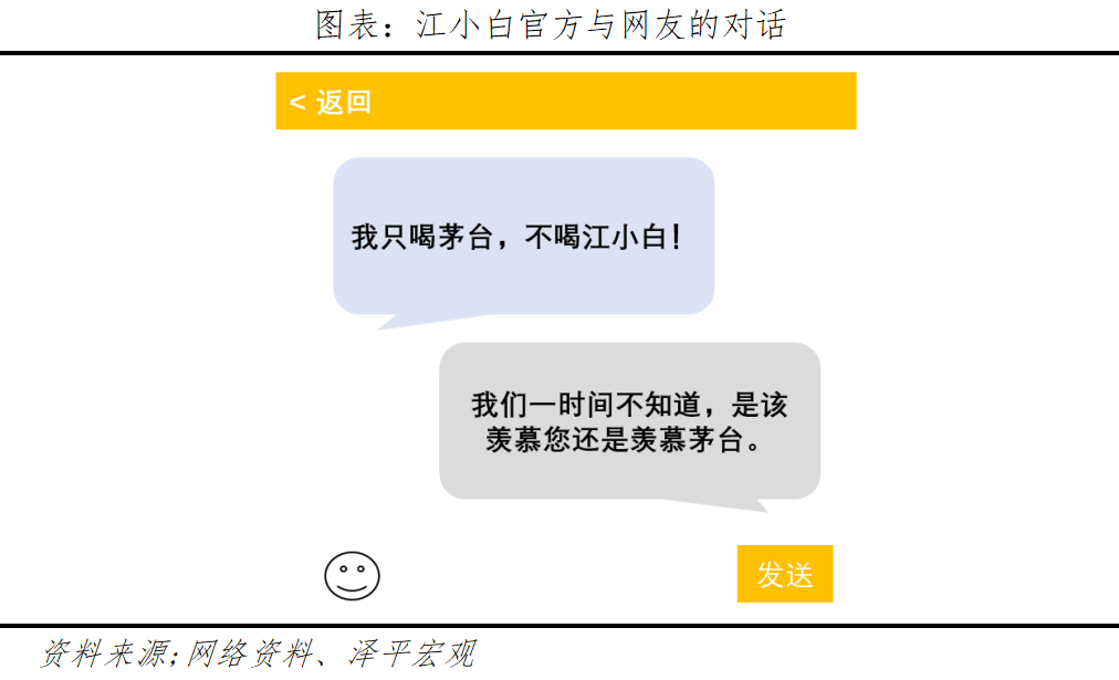 酒业新趋势:喝好酒、低度化、年轻人、新媒体 酒业新趋势:喝好酒、低度化、年轻人、新媒体