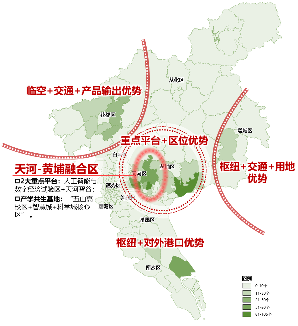产业链洞察⑦|进阶之路,广州超高清视频与新型显示产业撬动千亿版图 产业链洞察⑦|进阶之路,广州超高清视频与新型显示产业撬动千亿版图