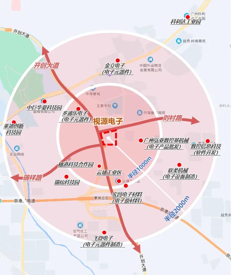 产业链洞察⑦|进阶之路,广州超高清视频与新型显示产业撬动千亿版图 产业链洞察⑦|进阶之路,广州超高清视频与新型显示产业撬动千亿版图