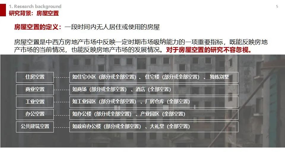 学术沙龙复盘 | 收缩城市学术沙龙系列活动第十二期（附嘉宾PPT）