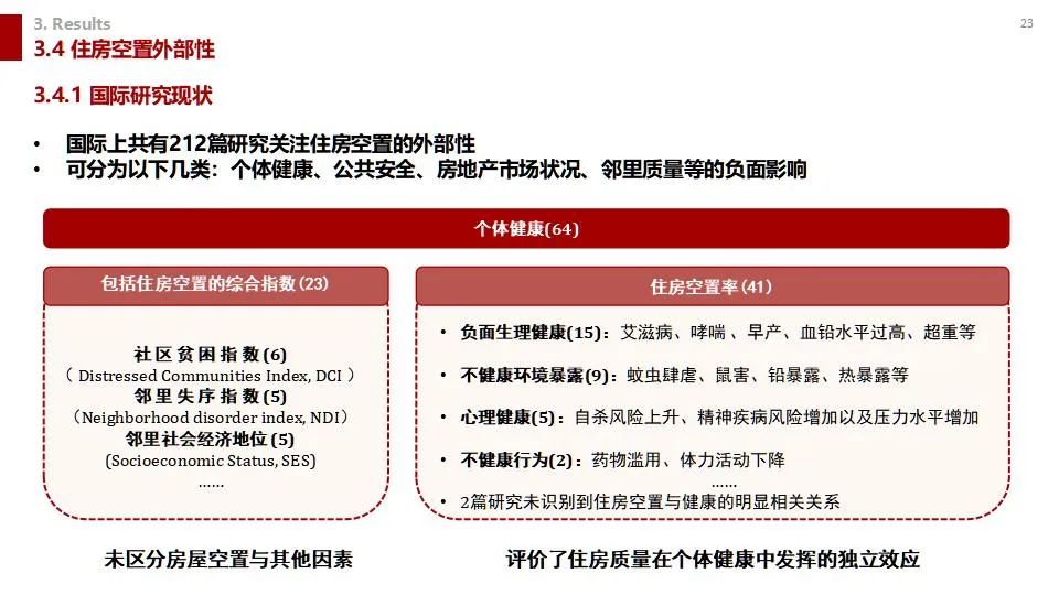 学术沙龙复盘 | 收缩城市学术沙龙系列活动第十二期（附嘉宾PPT）