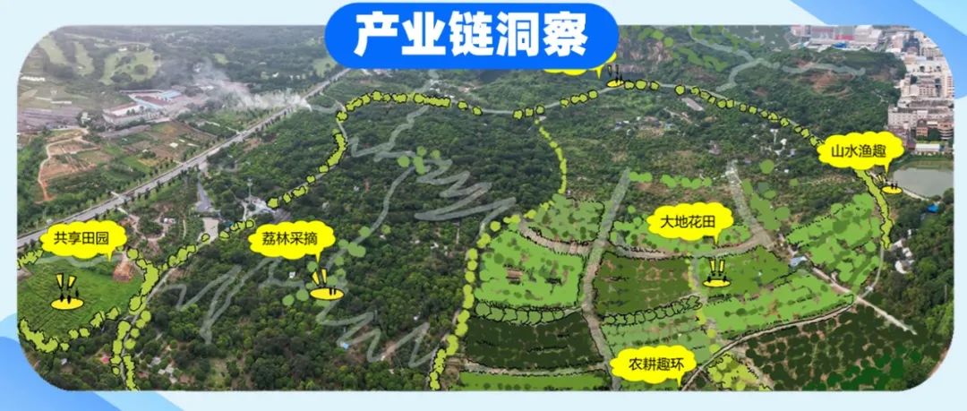 产业链洞察⑨|智车之城,全力进发!广州发展智能网联新能源汽车的思考与对策 产业链洞察⑨|智车之城,全力进发!广州发展智能网联新能源汽车的思考与对策