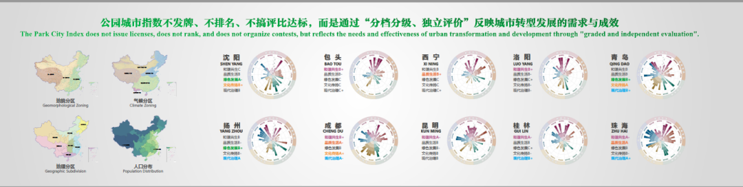 会议 | 中国城市规划学会联合发布《公园城市指数2022》,为探索中国式现代化城市转型发展贡献智慧 会议 | 中国城市规划学会联合发布《公园城市指数2022》,为探索中国式现代化城市转型发展贡献智慧