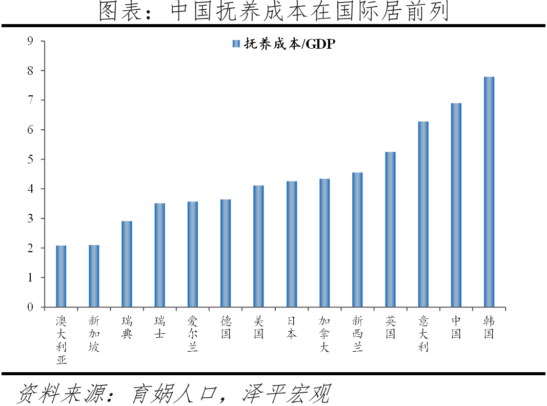 当务之急是提振楼市信心，房地产税试点应暂缓