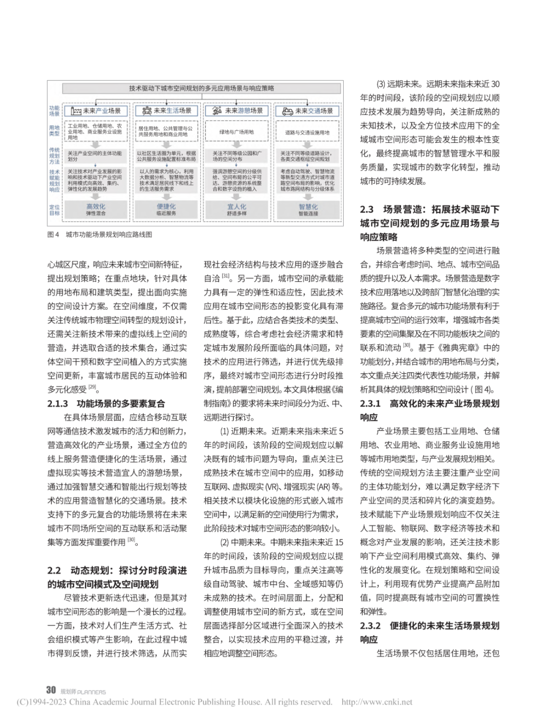 论文推荐 | 技术驱动下的未来城市空间规划响应研究—以黑河市国土空间规划未来城市专题为例
