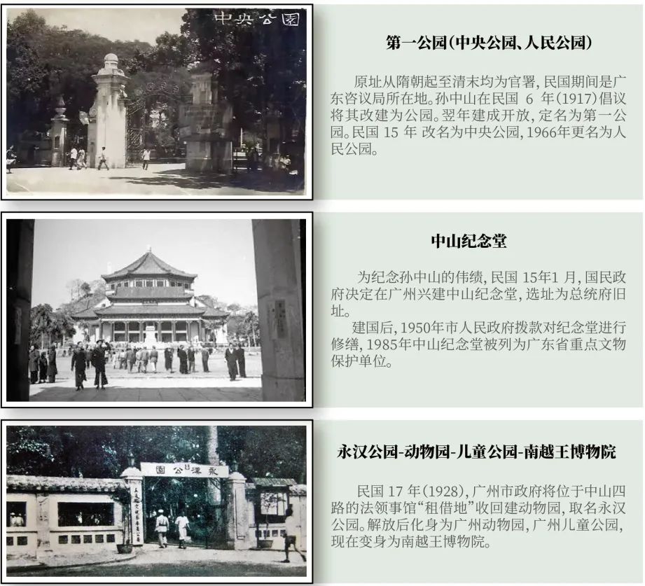 无公园不广州|每月数说 无公园不广州|每月数说