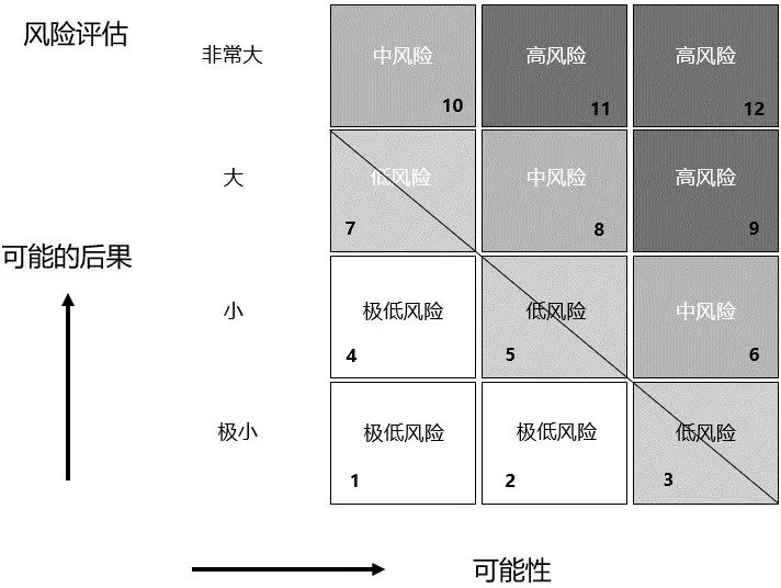 期刊精粹 | 荷兰空间规划督察制度及其对我国的启示【抢先版】