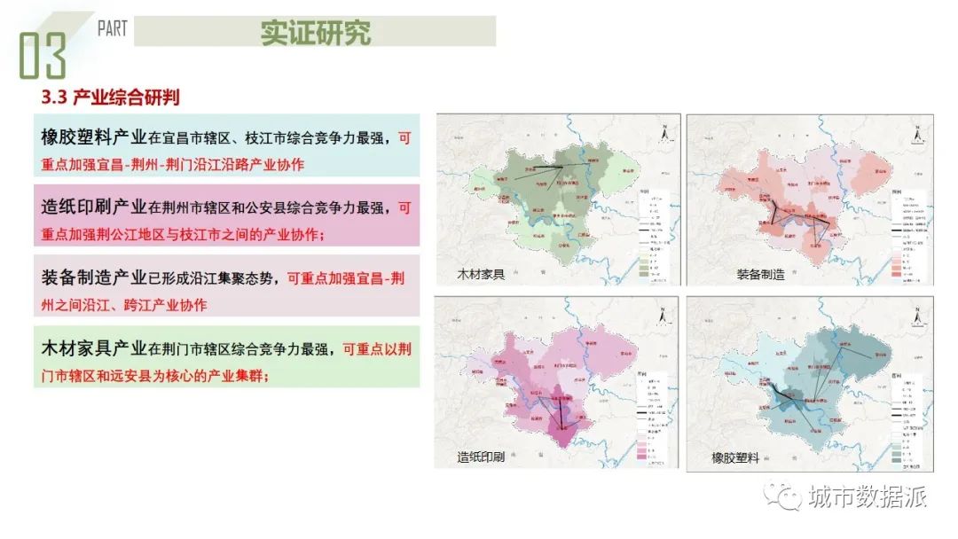 二等奖！基于企业大数据的都市圈产业发展特征分析及规划应对丨城市数据派