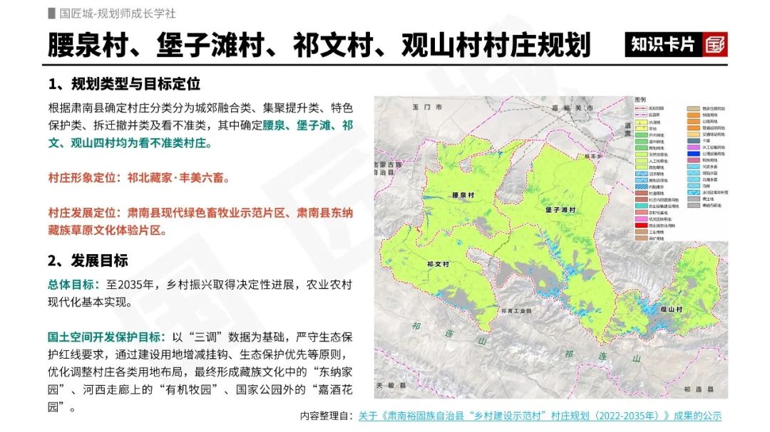 专题推荐:乡村振兴示范村——相关政策,省级、市级“乡村振兴示范村”规划案例,上海市规划研究及实践,“乡村建设示范村”系列规划成果 专题推荐:乡村振兴示范村——相关政策,省级、市级“乡村振兴示范村”规划案例,上海市规划研究及实践,“乡村建设示范村”系列规划成果