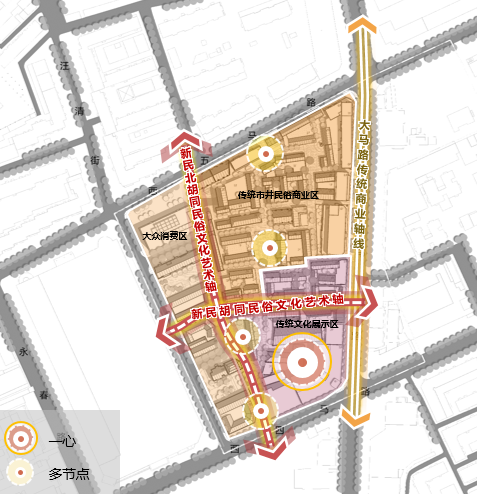 2021年度优秀城市规划设计奖 | 长春商埠地历史文化街区(新民胡同地块)规划设计 2021年度优秀城市规划设计奖 | 长春商埠地历史文化街区(新民胡同地块)规划设计