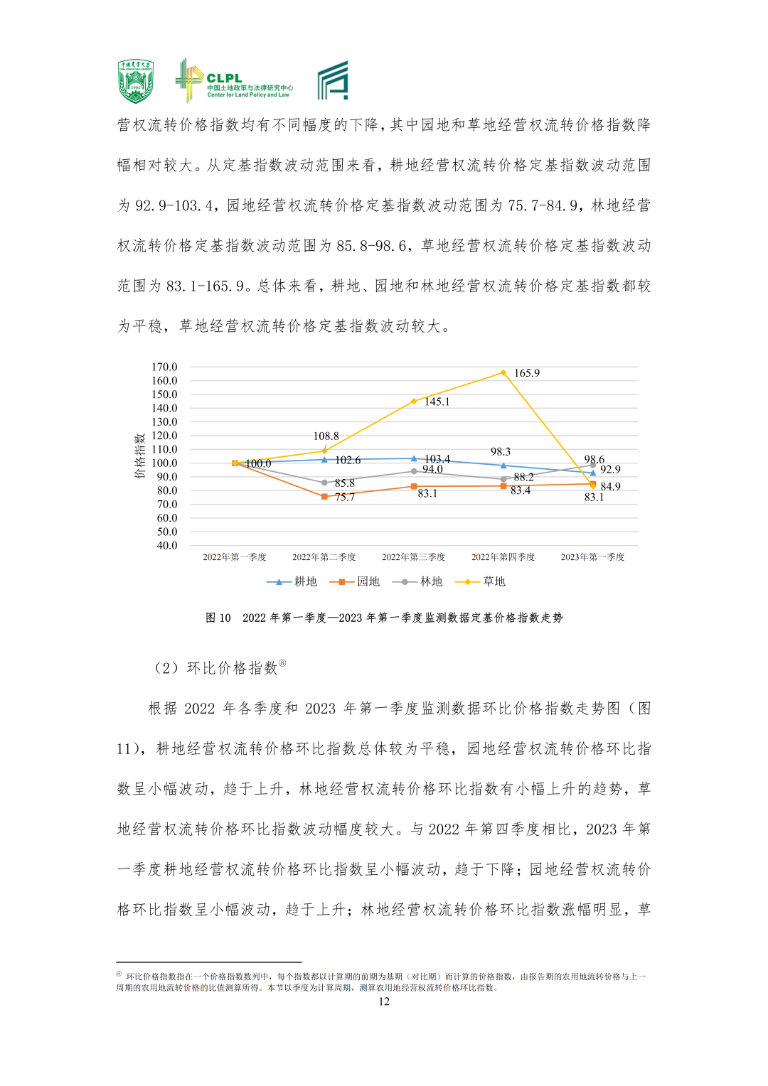 【农地市场洞察】农村土地经营权流转洞察（2023-S1）