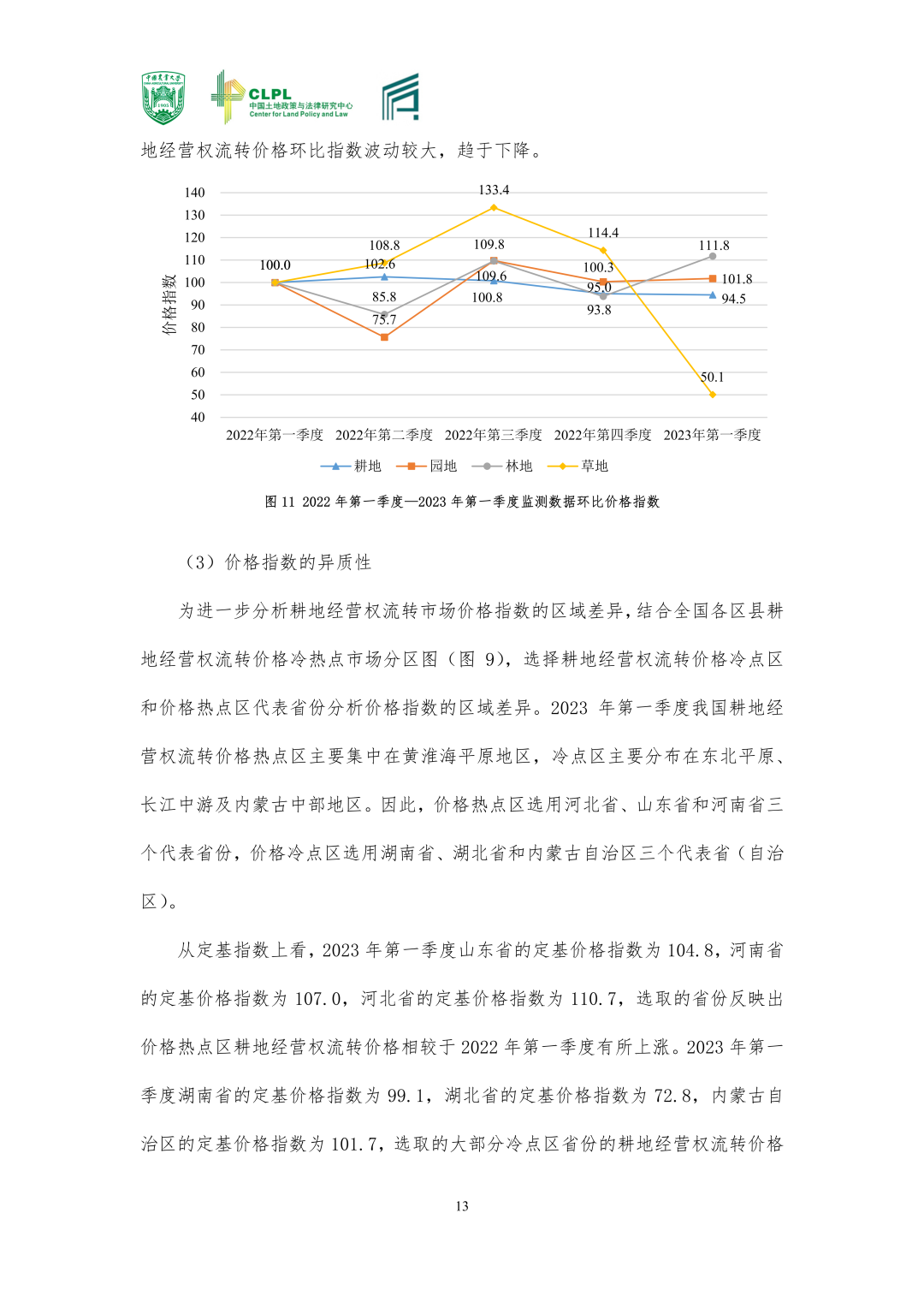 【农地市场洞察】农村土地经营权流转洞察（2023-S1）