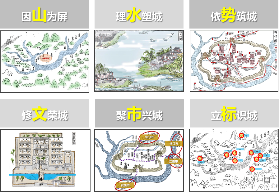 中规作品︱《永新古城保护更新规划设计》获全国优秀城市规划设计一等奖 中规作品︱《永新古城保护更新规划设计》获全国优秀城市规划设计一等奖