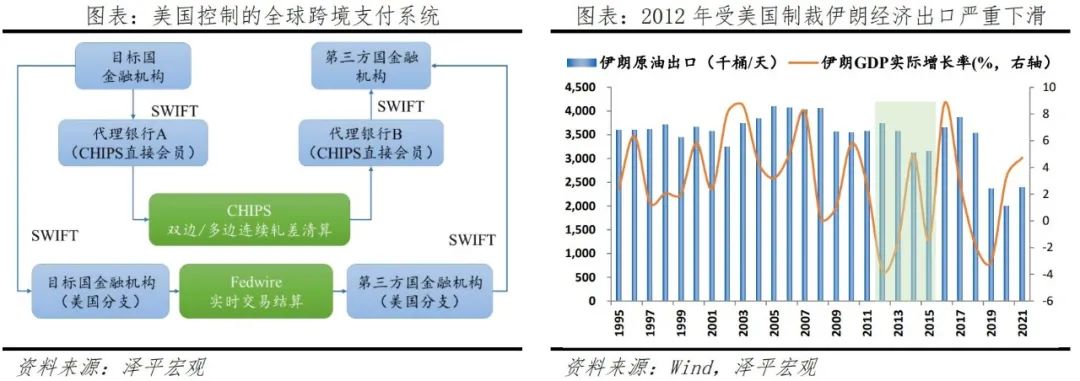 人民币崛起:天下苦美元霸权久矣 人民币崛起:天下苦美元霸权久矣