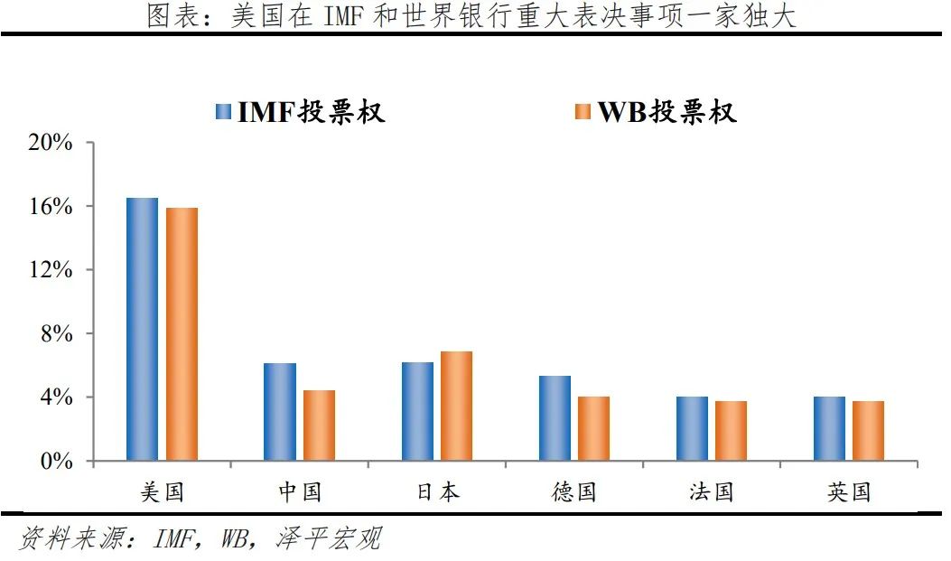 人民币崛起:天下苦美元霸权久矣 人民币崛起:天下苦美元霸权久矣