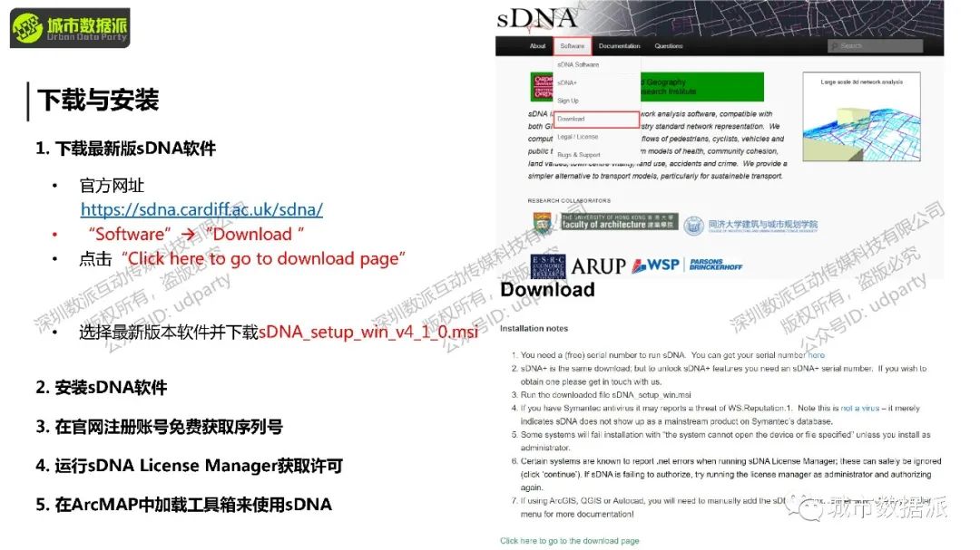 如何定量分析路网可达性，并计算各类交通方式的使用潜力？丨城市数据派