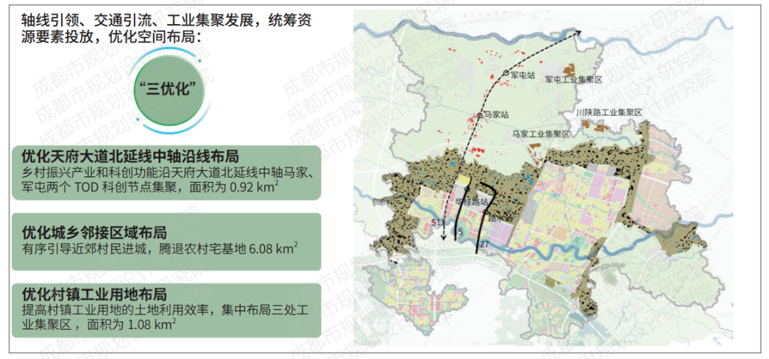 【好文推荐】公园城市背景下城郊乡村地区转型路径研究——以成都新都区香城乡村片区为例