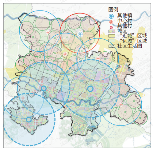 【好文推荐】公园城市背景下城郊乡村地区转型路径研究——以成都新都区香城乡村片区为例