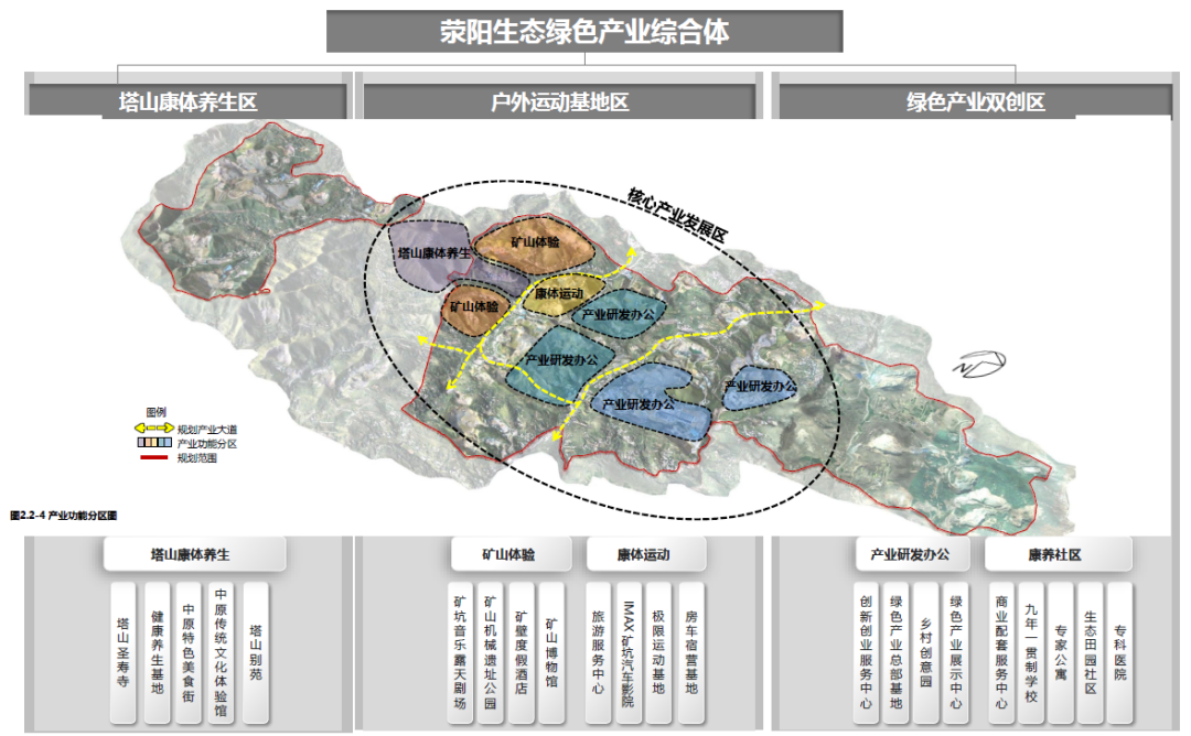2021年度优秀城市规划设计奖 | 荥阳市南部矿山生态修复规划 2021年度优秀城市规划设计奖 | 荥阳市南部矿山生态修复规划