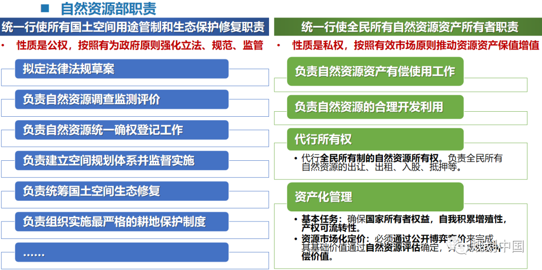 国土空间规划实践探索与体会 国土空间规划实践探索与体会