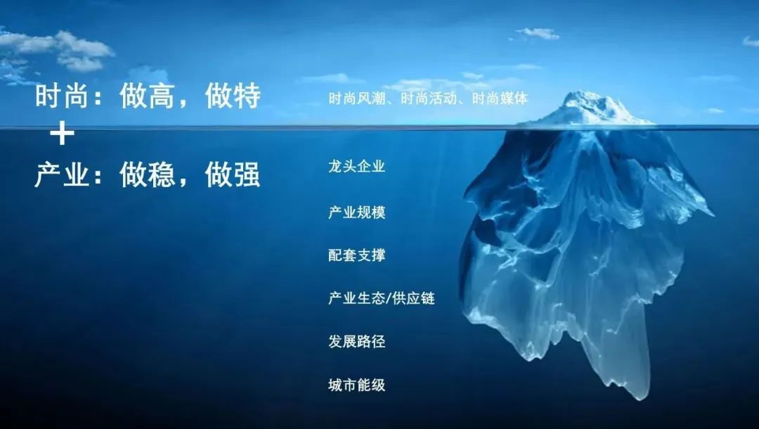 产业链洞察⑥|冲上万亿级,广州时尚产业的突围之路 产业链洞察⑥|冲上万亿级,广州时尚产业的突围之路