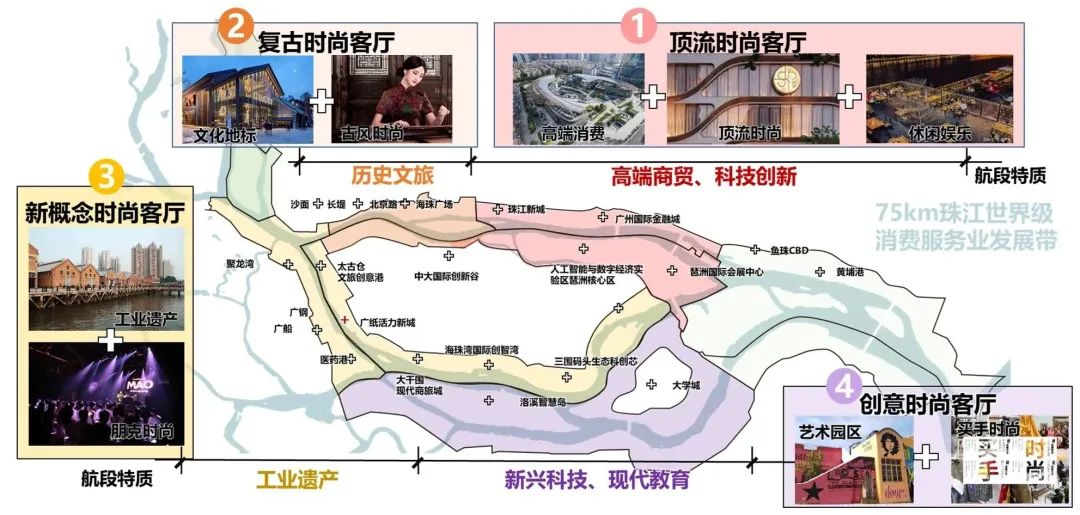 产业链洞察⑥|冲上万亿级,广州时尚产业的突围之路 产业链洞察⑥|冲上万亿级,广州时尚产业的突围之路
