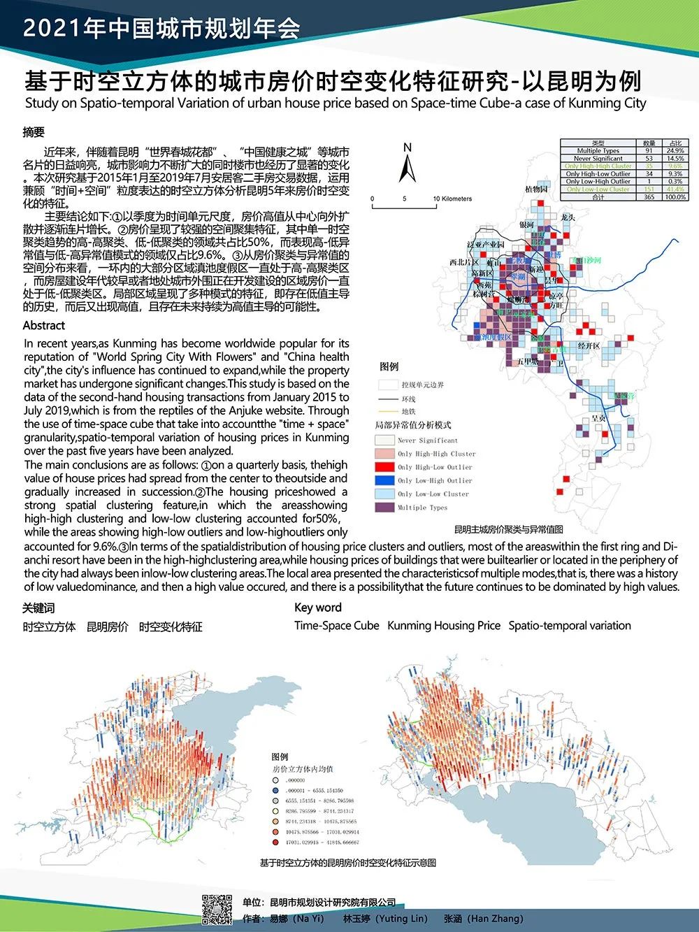 【墙报】积极老龄化健康维度下的社区适老化实践探究等 | 住房与社区规划③ 【墙报】积极老龄化健康维度下的社区适老化实践探究等 | 住房与社区规划③