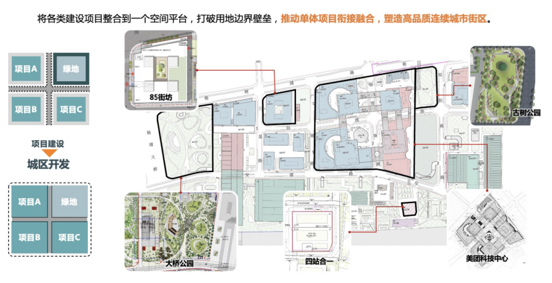 行业动态 | 聚焦“人民城市,人民规划”,第三届三院联合技术交流会成功举办 行业动态 | 聚焦“人民城市,人民规划”,第三届三院联合技术交流会成功举办