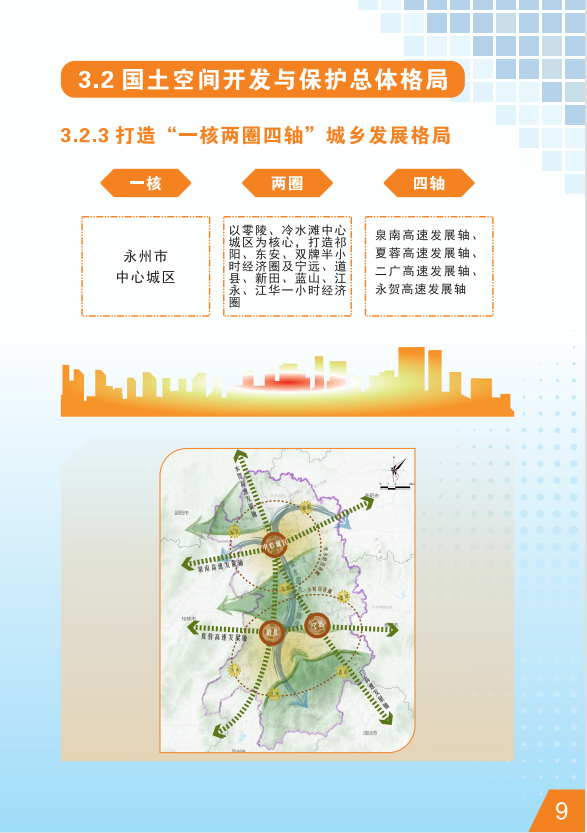公示荟萃 | 《永州市国土空间总体规划 （2021-2035年）》初步成果规划公示