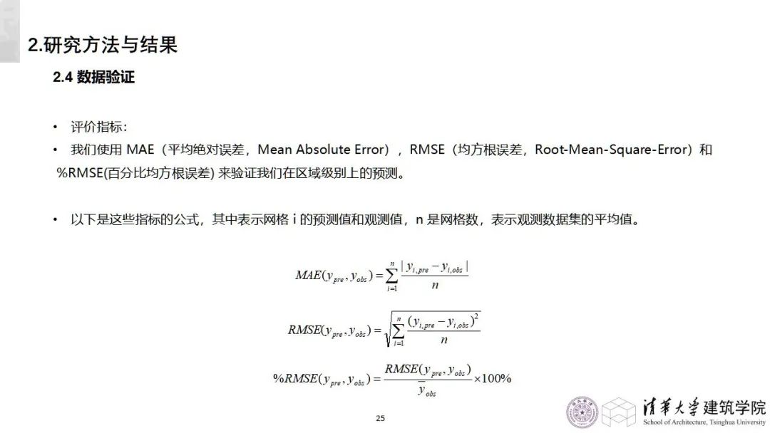 学术沙龙复盘 | 收缩城市学术沙龙系列活动第十二期（附嘉宾PPT）