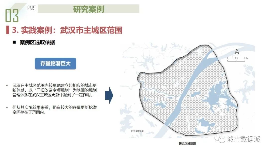 人本主义下融合街景与多源数据的城市街道“微更新”潜力评估丨城市数据派