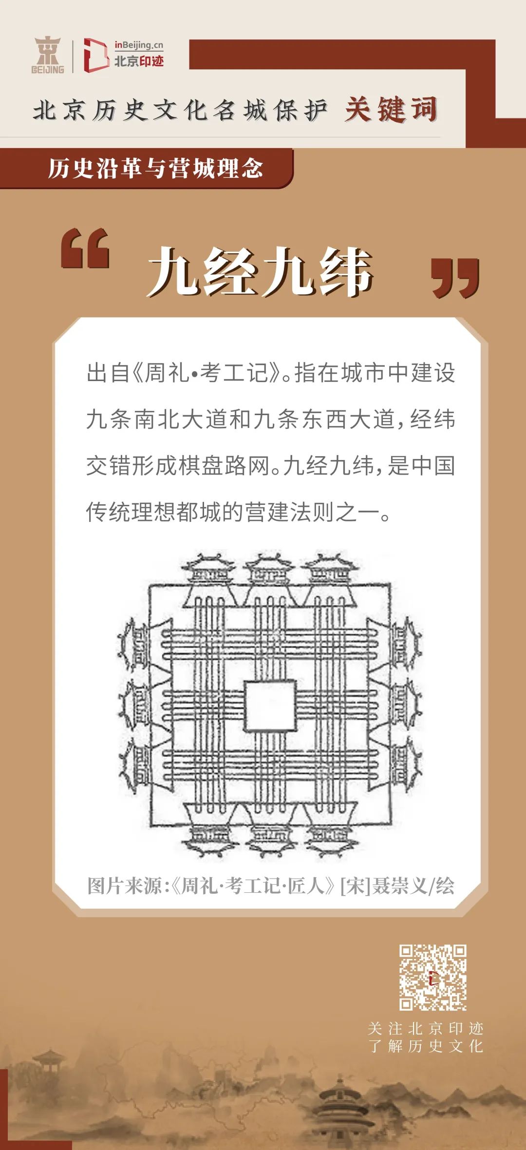 理想都城的营城理念有哪些? 理想都城的营城理念有哪些?