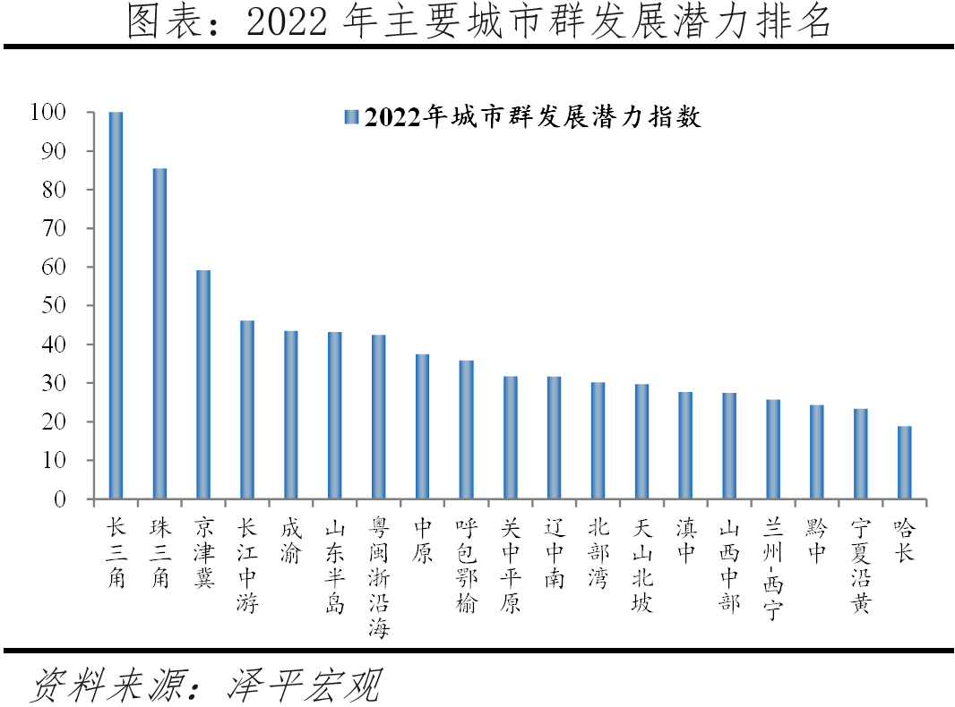 当务之急是提振楼市信心，房地产税试点应暂缓