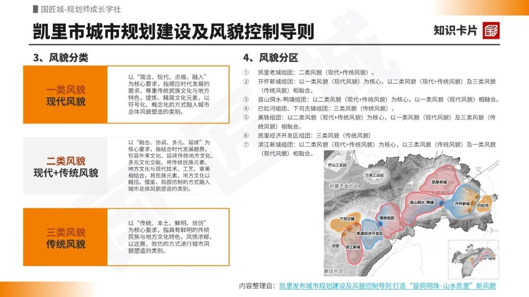 专题总结:城市风貌规划——管控条例、风貌指引,城市景观风貌规划,城市设计下的风貌规划,城镇特色风貌规划案例 | #城市风貌规划 专题总结:城市风貌规划——管控条例、风貌指引,城市景观风貌规划,城市设计下的风貌规划,城镇特色风貌规划案例 | #城市风貌规划