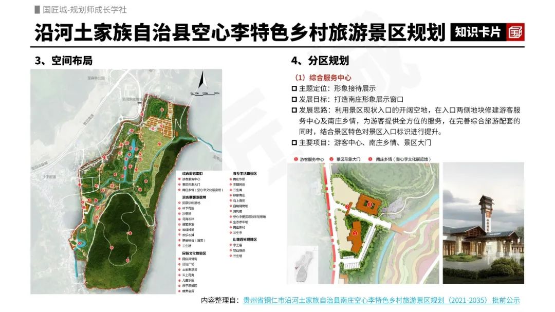 专题推荐:乡村振兴示范村——相关政策,省级、市级“乡村振兴示范村”规划案例,上海市规划研究及实践,“乡村建设示范村”系列规划成果 专题推荐:乡村振兴示范村——相关政策,省级、市级“乡村振兴示范村”规划案例,上海市规划研究及实践,“乡村建设示范村”系列规划成果