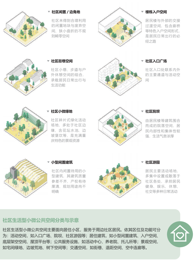 重庆市发布《城市小微公共空间更新指南(试行)》 重庆市发布《城市小微公共空间更新指南(试行)》