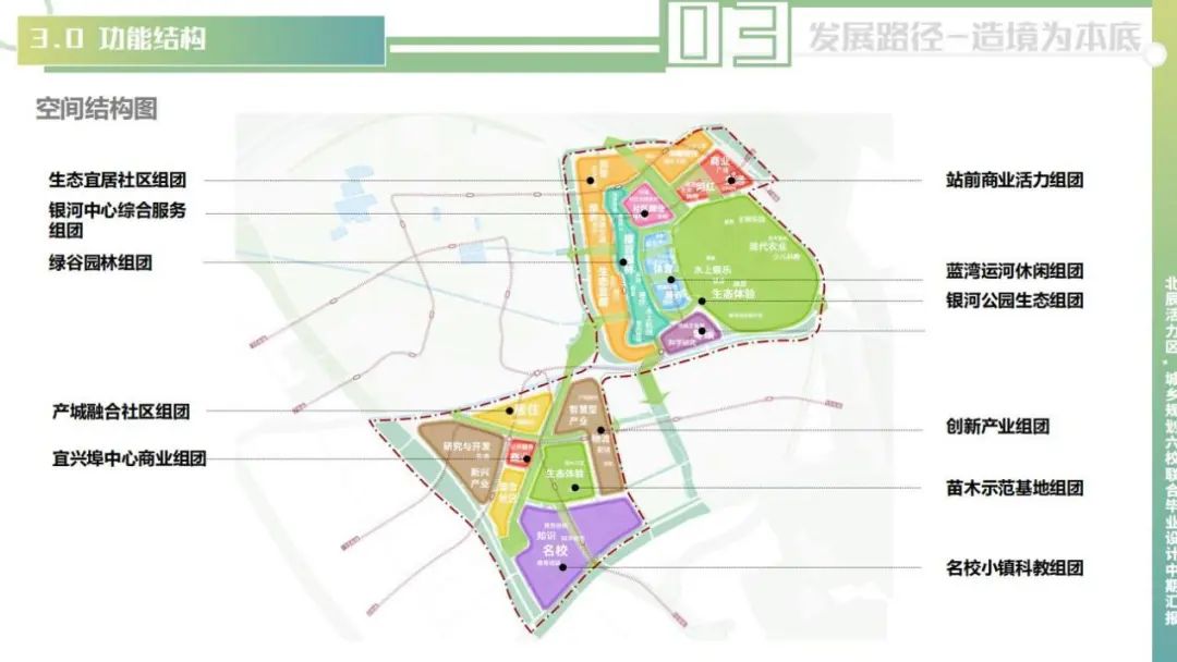 活动 | “2023城乡规划专业本科六校联合毕业设计”中期汇报成功举办 活动 | “2023城乡规划专业本科六校联合毕业设计”中期汇报成功举办