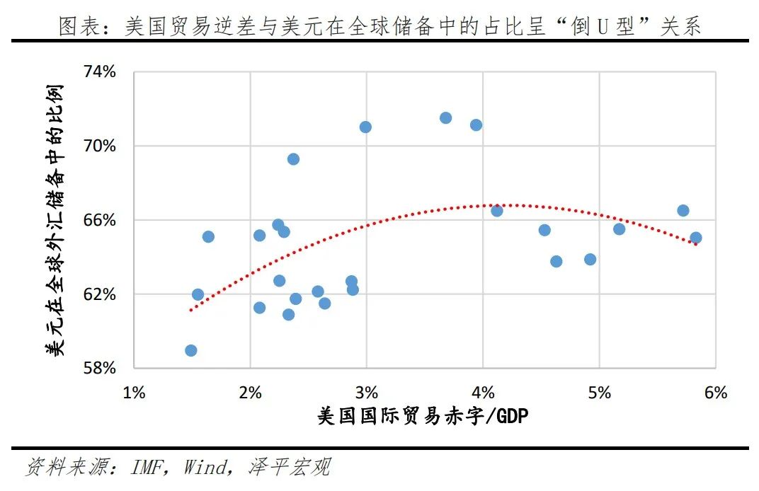 人民币崛起:天下苦美元霸权久矣 人民币崛起:天下苦美元霸权久矣